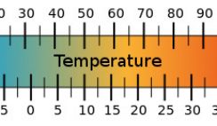 Temperature Scale Celsius and Fahrenheit