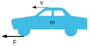 Moving vehicle with mass and traction force
