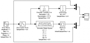 Xcos vs. Simulink® – Discrete time library conversion – x-engineer.org
