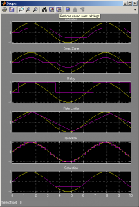 Xcos vs. Simulink® – Discontinuous time library conversion – x-engineer.org