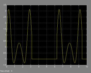 Xcos vs. Simulink® – Mathematical operations library conversion – x ...