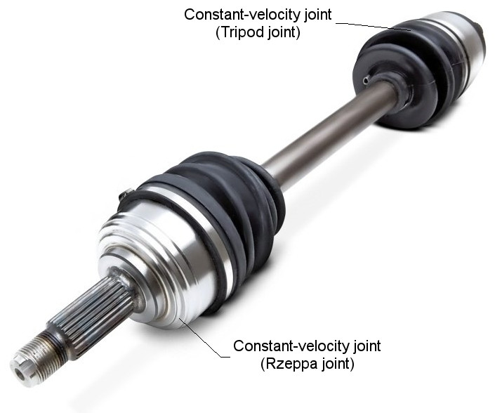 Driveshaft components (constant-velocity joints)