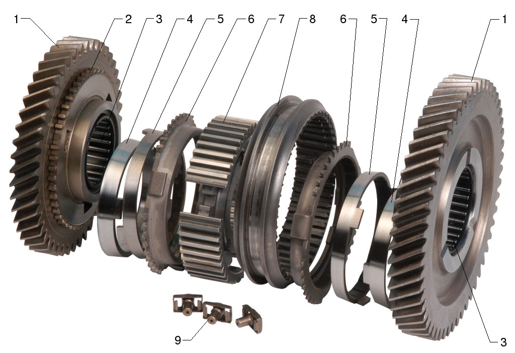Standard Transmission Synchronizer Standard Transmission Synchronizer