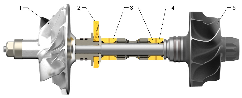 Turbocharger shaft, compressor, turbine wheels and bearings (BMTS)
