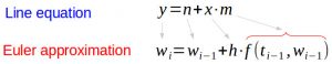 Euler integration method for solving differential equations – x ...
