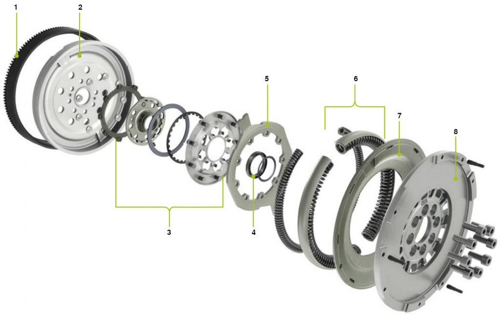 Dual Mass Flywheel (DMF)