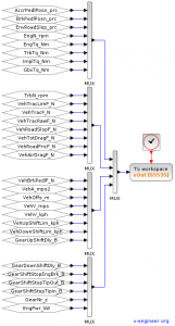 Save data - Xcos block diagram