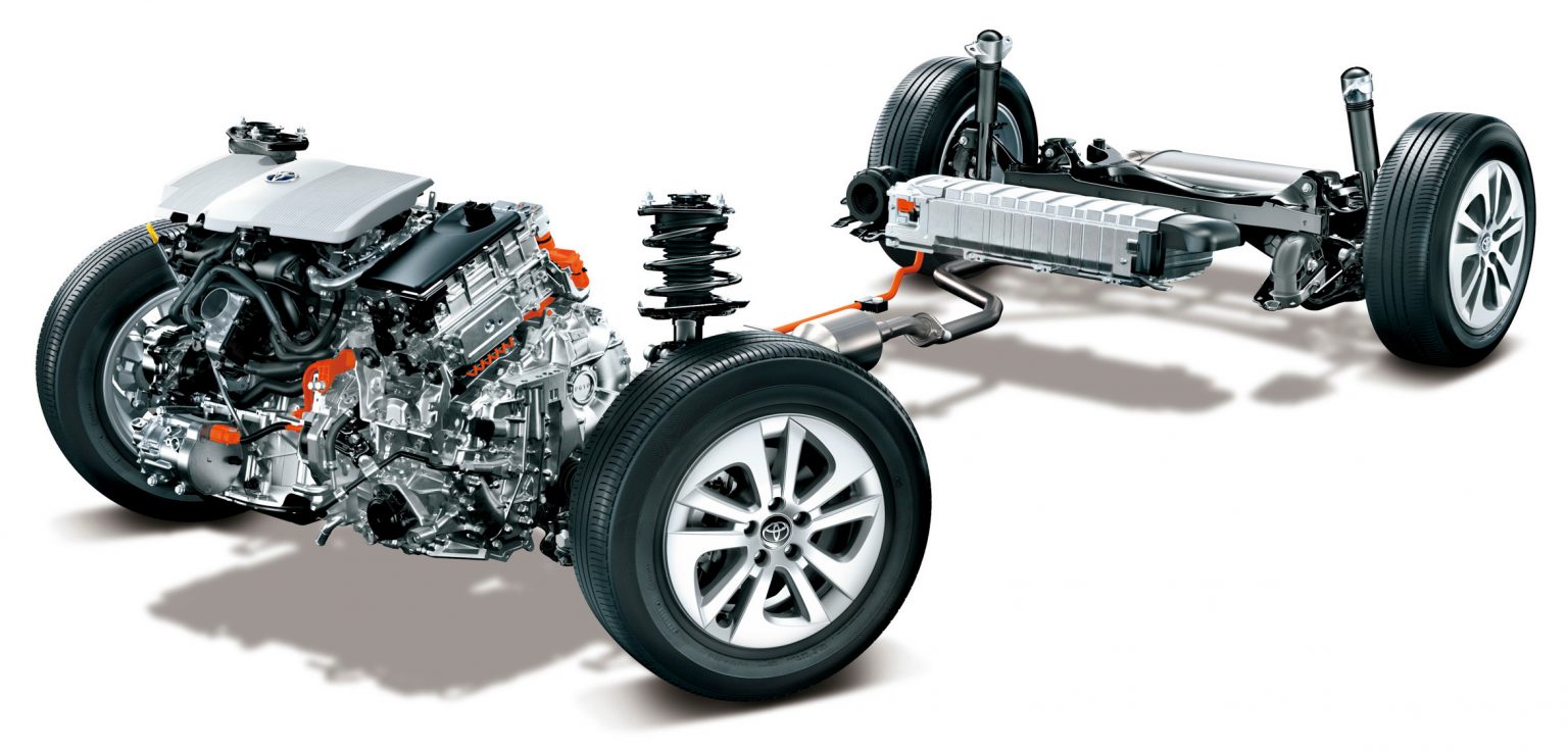 Types of Hybrid Electric Vehicles (HEV)
