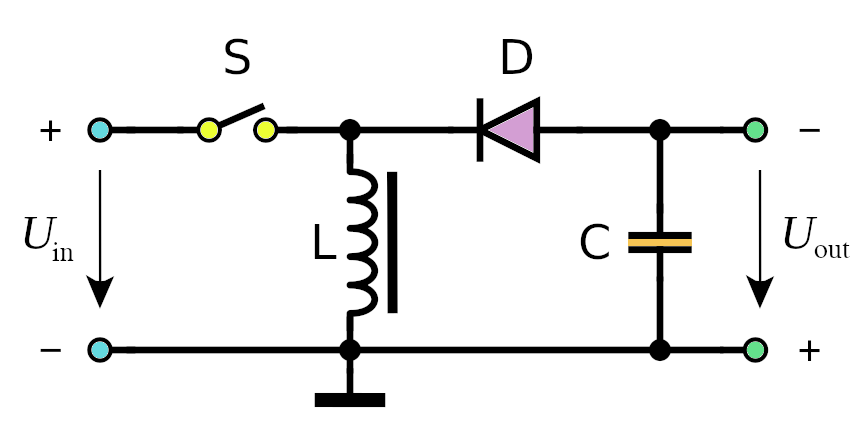 Buck-Boost DC-DC converter schematic